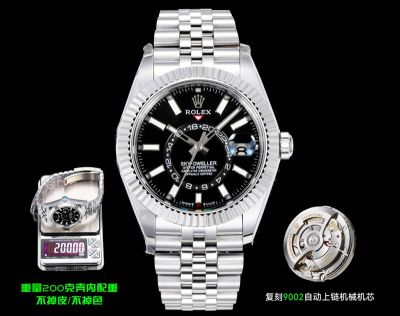 AR Factory Rolex Sky-Dweller 42mm 9002 Movement Black Face White Gold Jubilee Band Watch